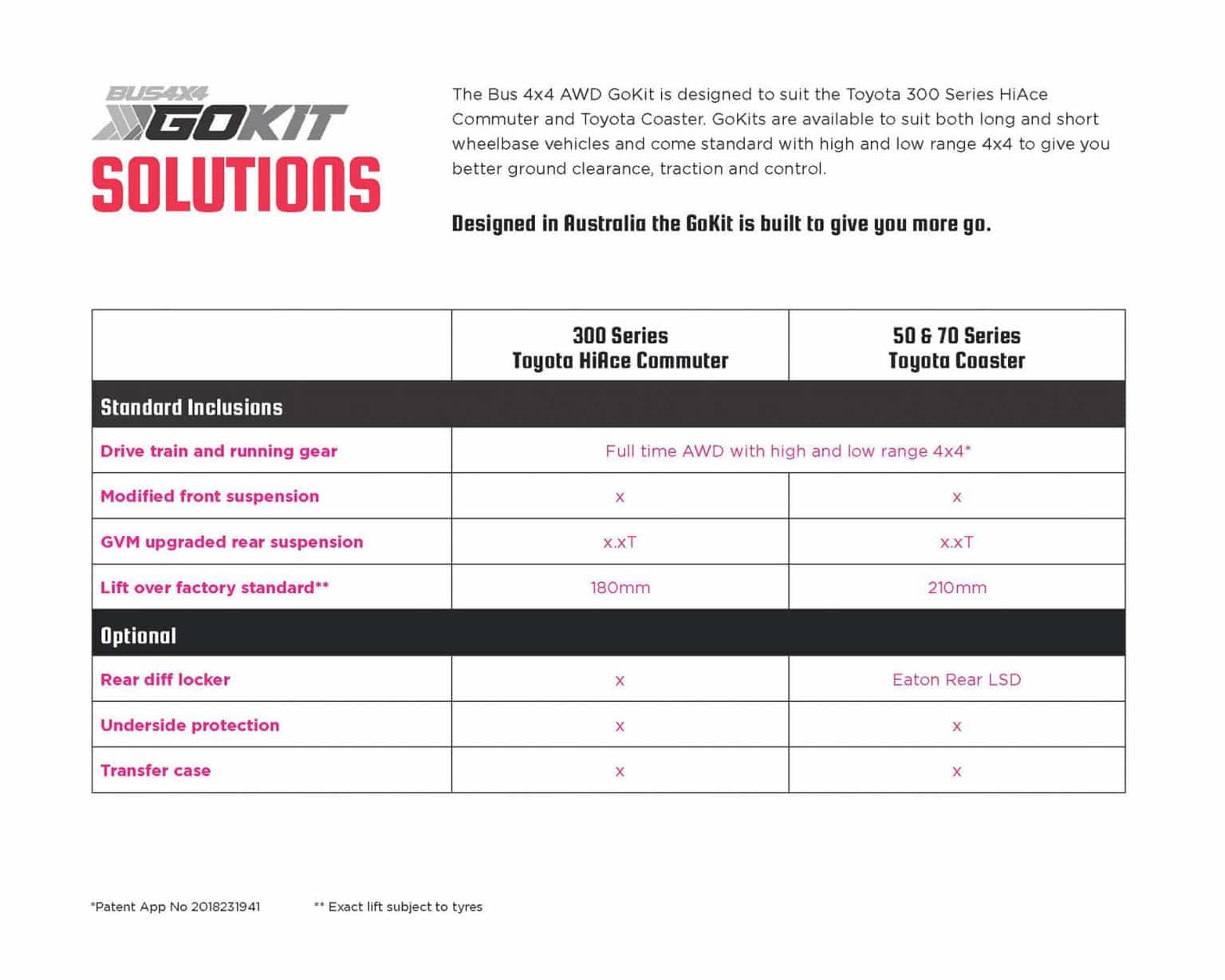 ALWAYS EXCEEDING EXPECTATIONS 30 ImageDisplayAction 1536x1229 1